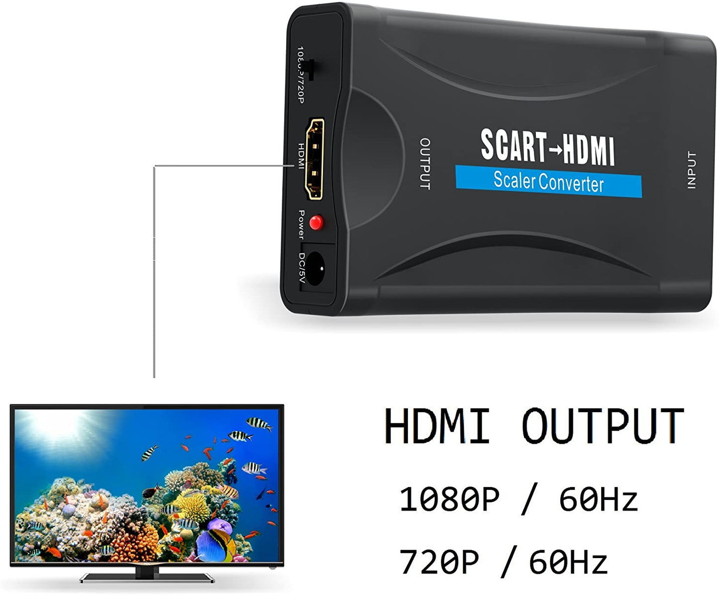 SCART to HDMI converter
